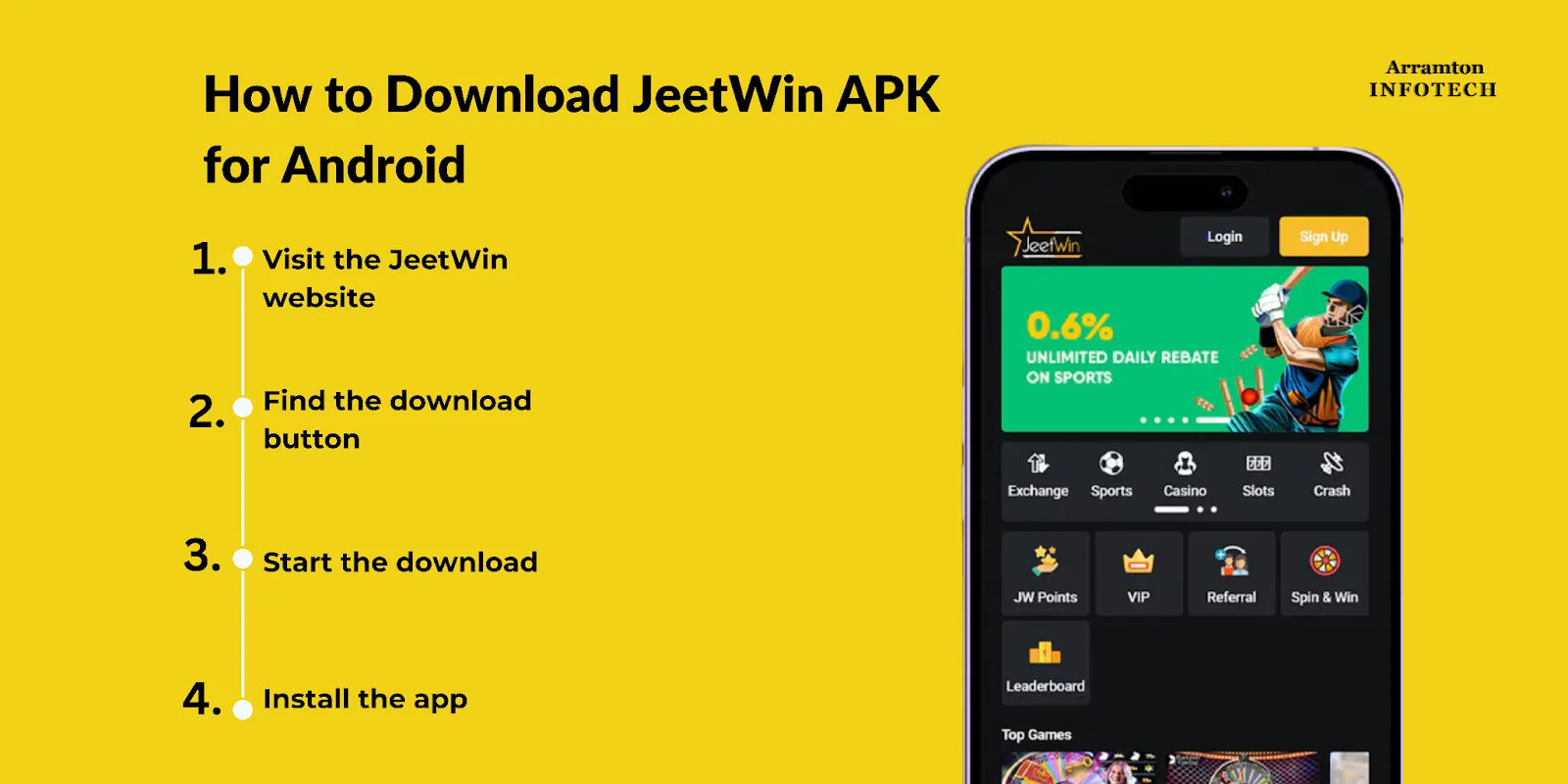 JeeTwinযদি আমার সমস্যা হয়, আমি কি করব?